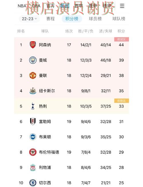 乐动世界杯赔率变化趋势与投注策略解析