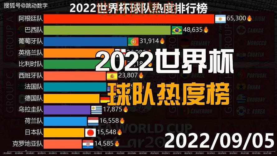 世界杯买球平台法国赛事热度为什么这么高