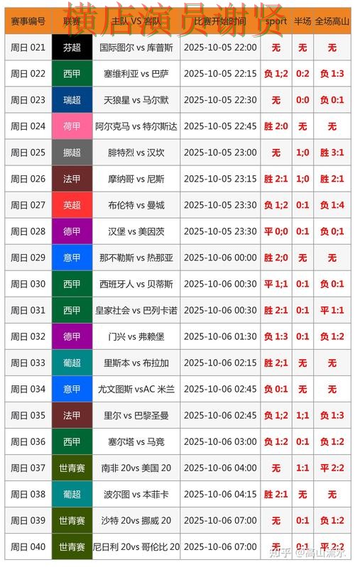 世界杯竞猜入口哪个好?围绕官网直达做一次全面实测对比(世界杯数据) 世界杯竞猜入口哪个好?围绕官网直达做一次全面实测对比(世界杯数据)