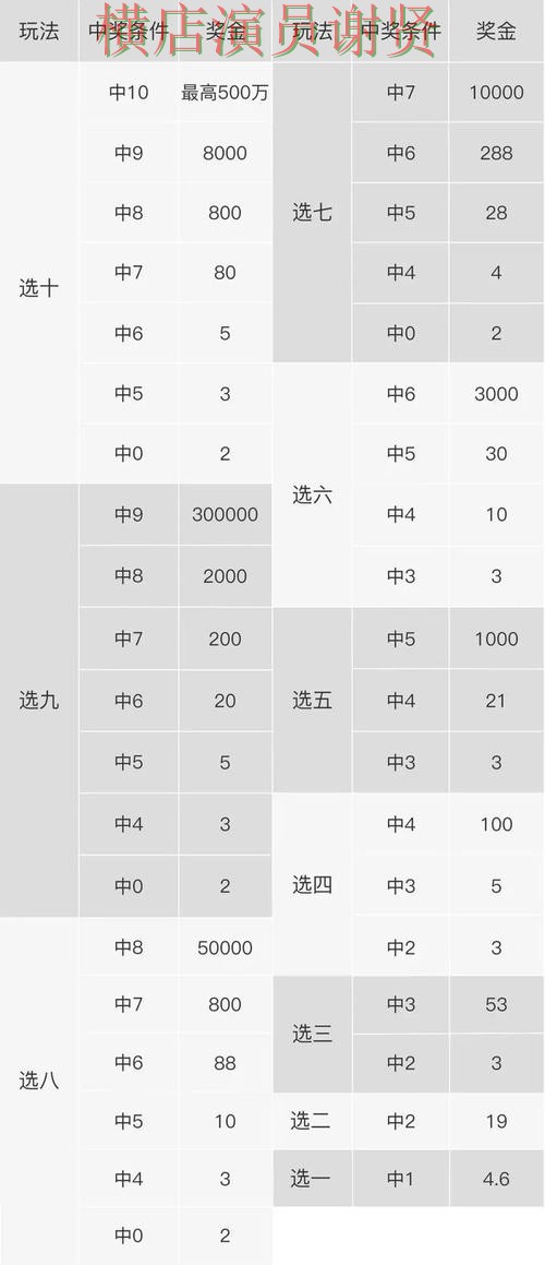 88体育世界杯投注网页入口与赛事预测分析 88体育世界杯投注网页入口与赛事预测分析